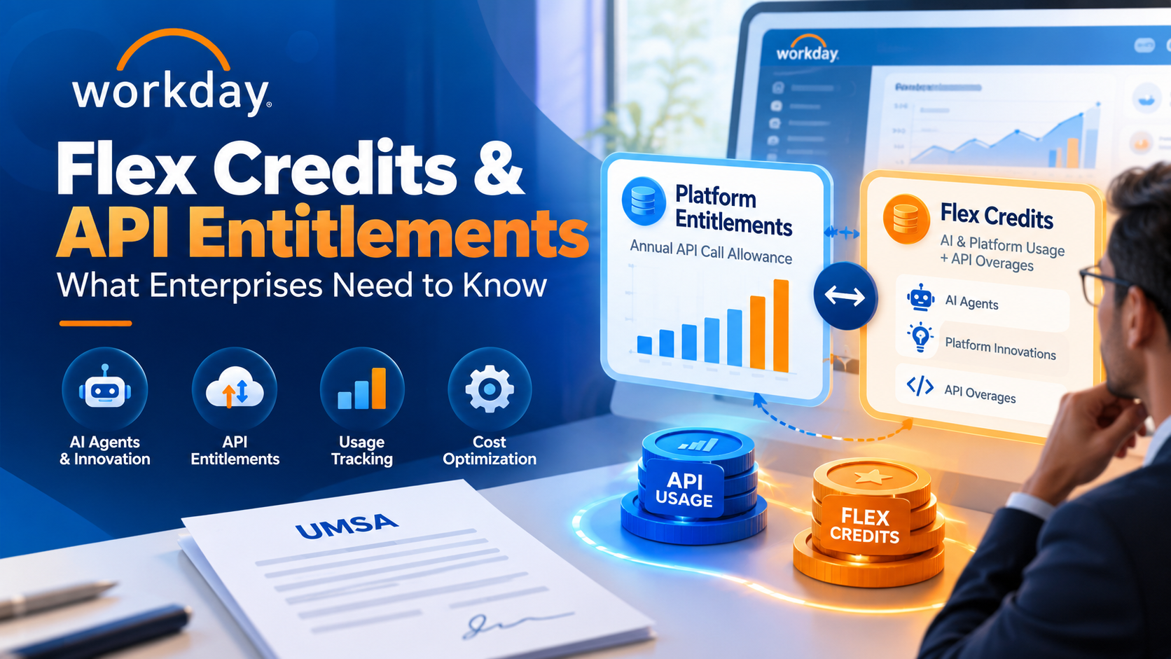 Navigating Workday Flex Credits and Platform Entitlements: A Precision Guide for Enterprise Leaders